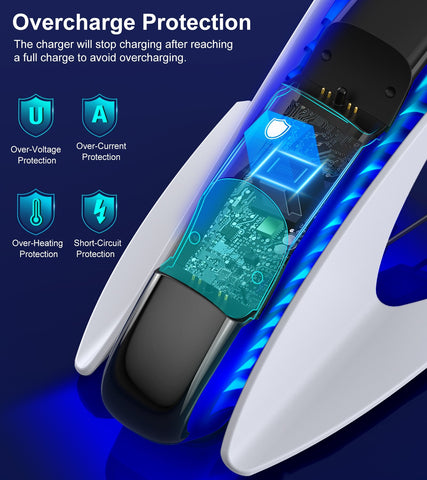 Dual Fast Charger Controller Cradle Dock Station-Veeddydropshipping