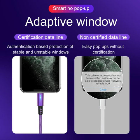 Type C 5A Fast Charging  Nylon Braided Charger Usb Cable-Veeddydropshipping