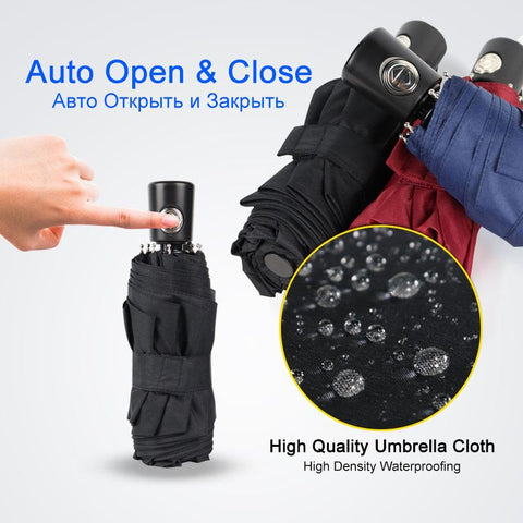 Automatic Mini Pocket Umbrella Travel-HA01913-Veeddydropshipping