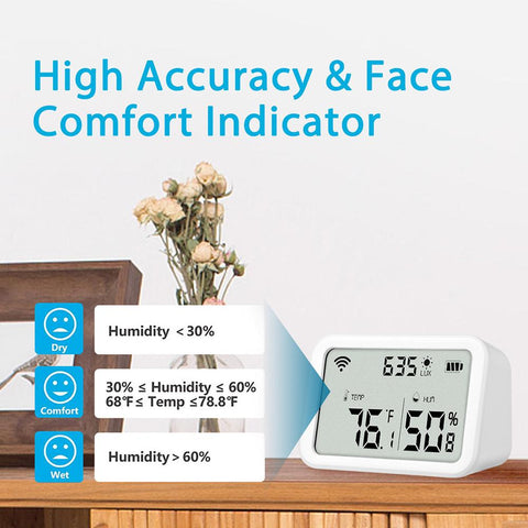Tuya WIFI Zigbee Temperature Humidity Sensor Indoor Luminance Sensor-TI01050-Veeddydropshipping