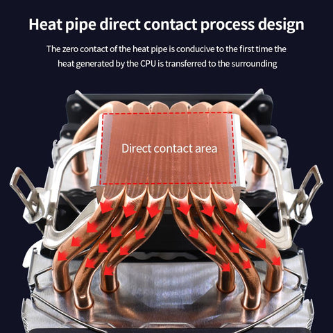 Cooling Ventilador Copper Column  Cooling Fan  -CO00098-Veeddydropshipping