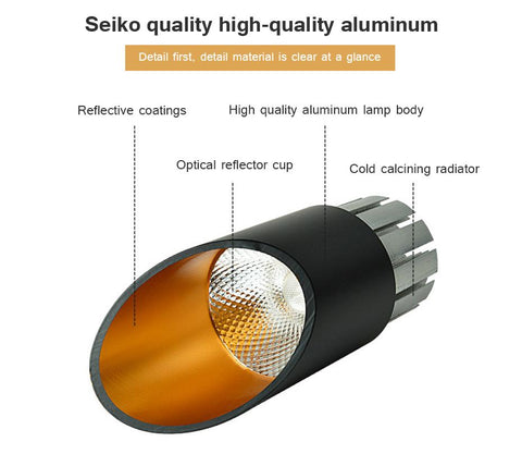 Modern LED Downlights Surface Mounted-TI00365-Veeddydropshipping