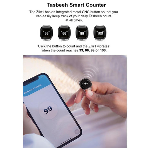 Ring Tasbih Counter with Charging Box Counter Prayer Time Tally Counter -CE00630-Veeddydropshipping