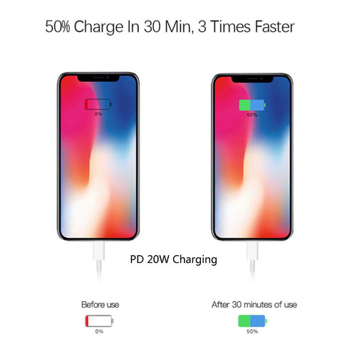 20W PD Charger USB C Fast Charging for iPhone 12 Pro 11 Pro XS Max XR X 8 Plus-PA00388-Veeddydropshipping