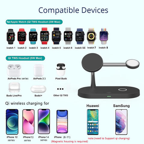 3 in 1 QI Wireless Charger For iPhone 14 13 12 Pro Max Magsafe Magnetic Fast Charging Station-PA01054-Veeddydropshipping