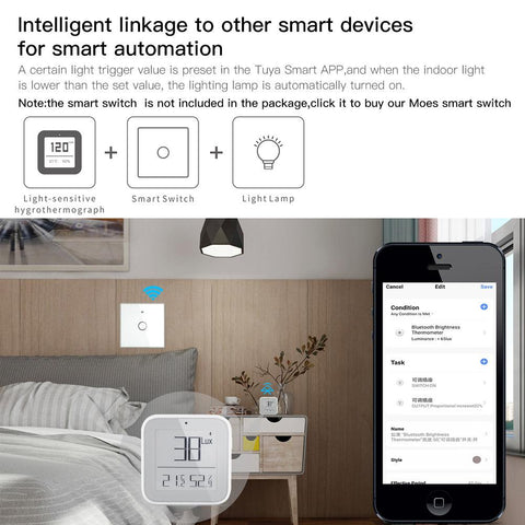 MOES Smart ZigBee Bluetooth Mesh Brightness Thermometer Light-TI01125-Veeddydropshipping