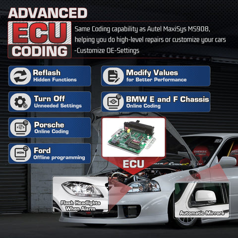 Newest Autel MaxiCOM MK906PRO Diagnostic Tool, MK906 Pro OBD2-AM00268-Veeddydropshipping