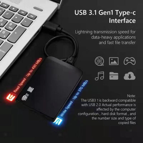 High-Speed Portable 1TB SSD External Solid State Drives USB3.0 500GB Hard -CE01322-Veeddydropshipping