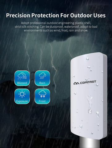 Outdoor Wireless Repeater Extender-CO01323-Veeddydropshipping