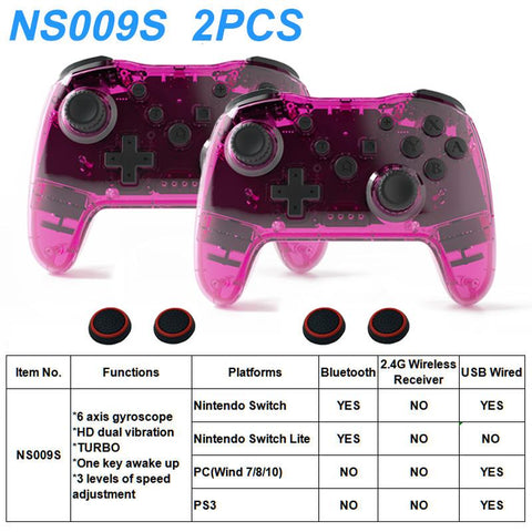 Wireless Controller PC TV Box Shock Joystick Gamepad-Veeddydropshipping