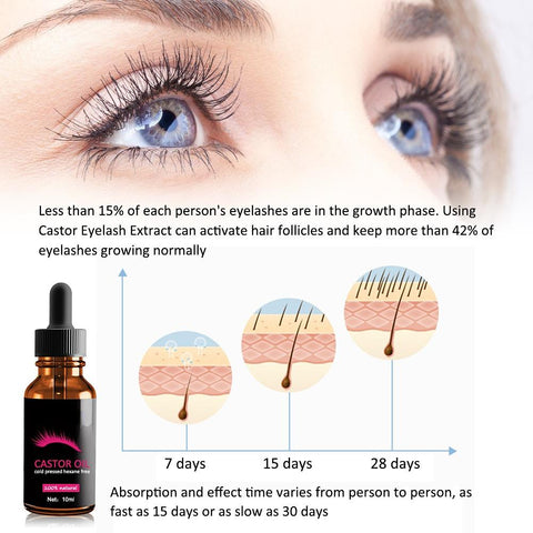 Eyelash Growth Serum Castor Oil Longer Fuller-BH00602-Veeddydropshipping
