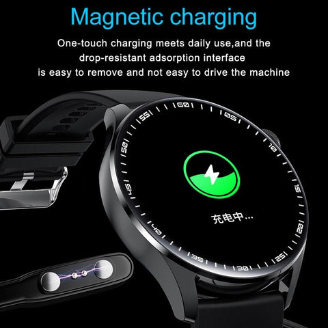 Round Screen Smartwatch NFC Bluetooth Call Sports Bracelet Heart Rate -CE00672-Veeddydropshipping