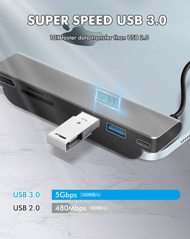 USB C Hub with  HDMI-compatible Headphone Jack-compatible-CO00061-Veeddydropshipping