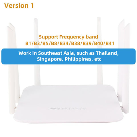 Wireless WiFi Router  Dual Band-CO01308-Veeddydropshipping
