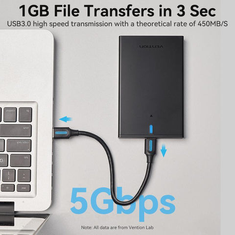 Adapter Hard Drive Disk Case HDD Enclosure-CO00938-Veeddydropshipping