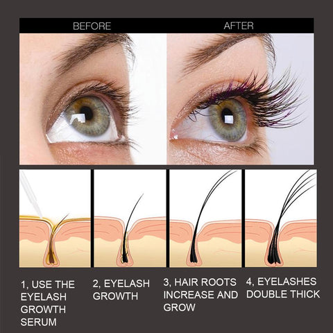Eyelash Growth Serum Fast Enhancer Longer-BH00585-Veeddydropshipping