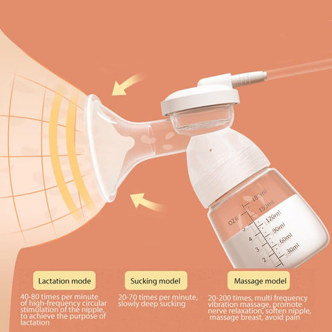 Breast Pump Single Double Side Baby Milk Feeding Battery Inside-TB00638-Veeddydropshipping