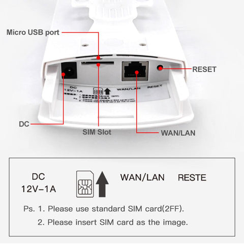 Outdoor Waterproof Smart Wireless Router-CO01459-Veeddydropshipping
