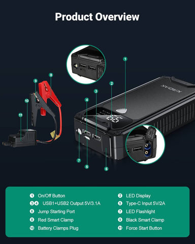 Kroak K-JS01 1200A 14000mAh Portable Car Jump Starter Power Bank-AM00777-Veeddydropshipping