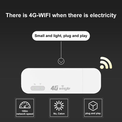Wifi Modem USB Dongle Mobile Network-CO01403-Veeddydropshipping