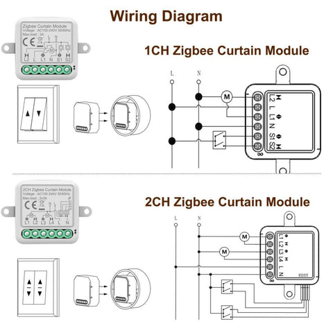 Tuya Zigbee Mini Roller Shutter Electric Motor Switch Wireless Remote-TI01066-Veeddydropshipping