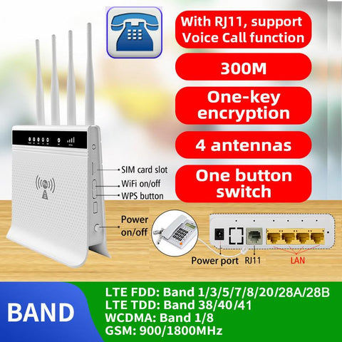 Wifi Router Wireless Modem Network-CO01465-Veeddydropshipping