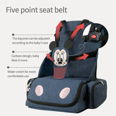Disney Diaper Backpack Baby Bag for Mom Mickey Wet Bag Fashion-TB00230-Veeddydropshipping