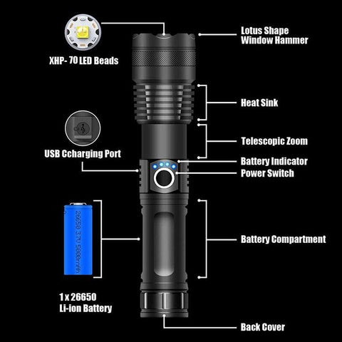 Powerful XHP70 Flashlight 5 ModesUSB Rechargeable Zoom Led Torch Lantern-TI00761-Veeddydropshipping