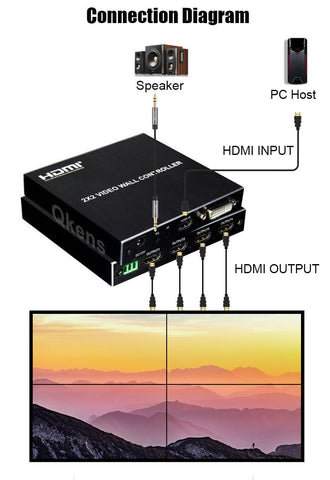 Video Wall Controller TV Splicing Box Processor -CO00041-Veeddydropshipping