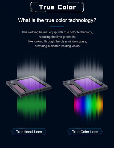 Helmet Darkening Welding Hood Side View-TI00254-Veeddydropshipping