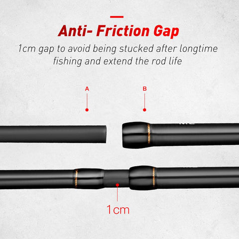 M/ML Spinning Rod Solid Tip 2.1m 1.92m Trout Rod Fast Action Carbon Rod-OS00395-Veeddydropshipping