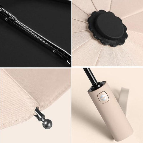 Strong Umbrella  Enlarge 108cm Diameter Automatic-HA01153-Veeddydropshipping