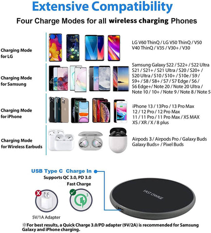 100W Fast Wireless Charger Pad for iPhone 14 13-PA01109-Veeddydropshipping
