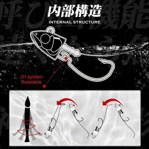 Fishing Black Minnow Lure 7g/12g/25g/40g/60g/90g/120g JIgging Head Soft Silicone -OS00374-Veeddydropshipping
