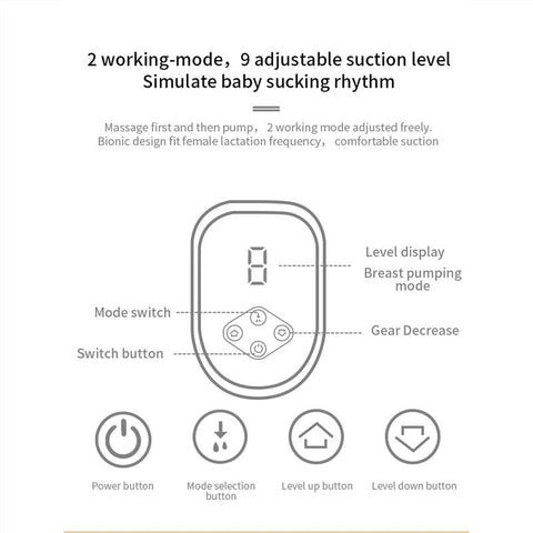 1500mAh Portable Electric Breast Pump Baby Accessories LED Display USB-TB00666-Veeddydropshipping
