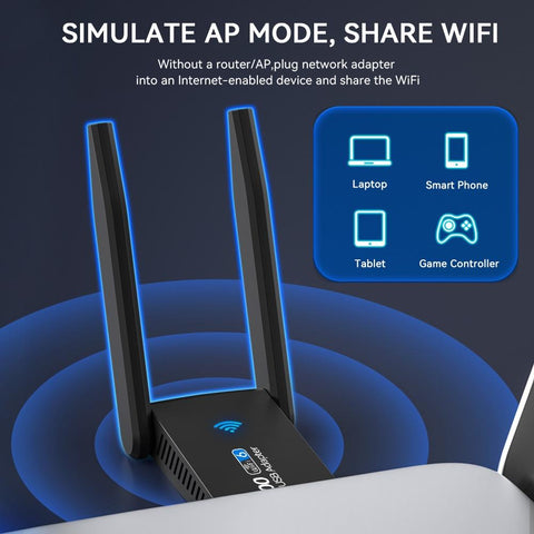 Dual Antenna Network Card  WiFi Adapter-CO01352-Veeddydropshipping