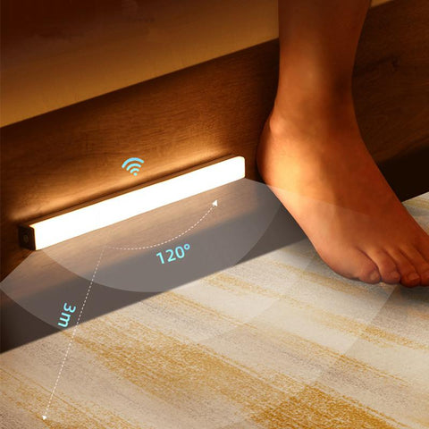 Wireless LED Night Lights Lamp-TI00474-Veeddydropshipping