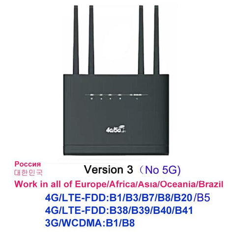 Wireless WiFi Router 4G/3G Modem-CO01469-Veeddydropshipping