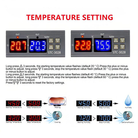 Dual Digital Thermostat Temperature Humidity Control STC-3028 Thermometer-TI01026-Veeddydropshipping
