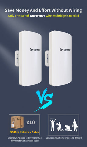 Outdoor Wireless Repeater Extender-CO01323-Veeddydropshipping