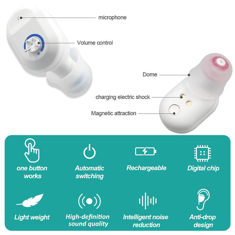 Hearing Aids 6 Earplugs Small Brush Sound-BH00816-Veeddydropshipping