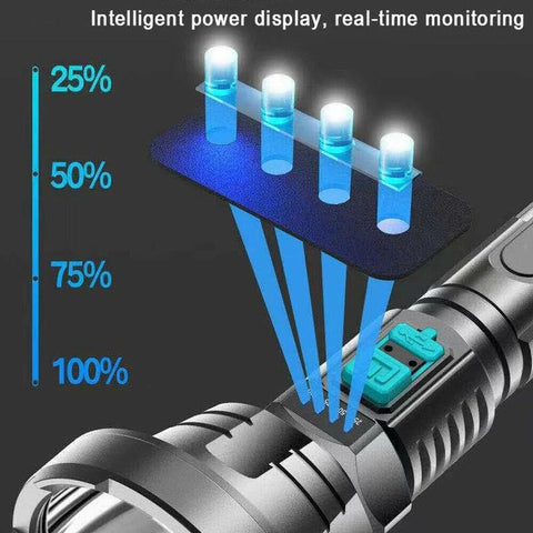 Big Strong Light LED Flashlight USB Rechargeable Tactical Hunting-TI00784-Veeddydropshipping