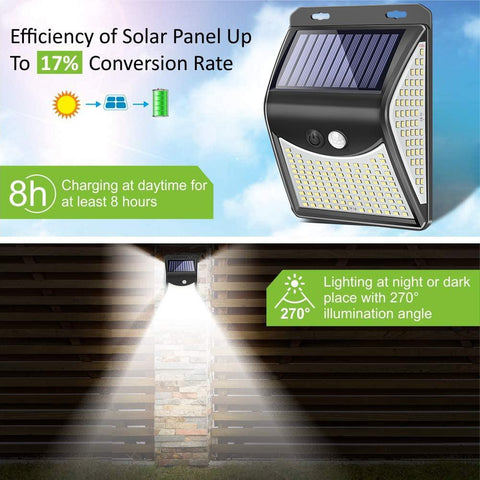 244 Led Outdoor Solar Light With Sensor Motion Powerful Energy-TI00825-Veeddydropshipping