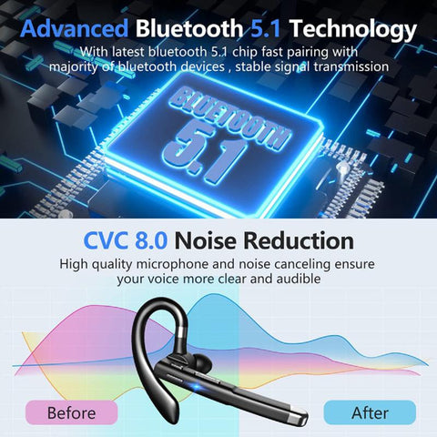 Wireless With Microphone Bluetooth  Headphones -Veeddydropshipping