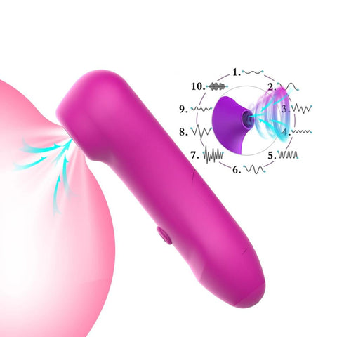 Clitoral Sucker Vibrator Nipple G Spot Sucking Blowjob Clitoris Erotic Stimulator -BH01328-Veeddydropshipping