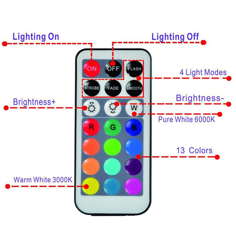 10leds RGB Submersible Light Underwater LED Night Light Swimming Pool-TI00993-Veeddydropshipping