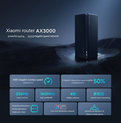 Router Repeater Extend Gigabit Compatible-CO01453-Veeddydropshipping