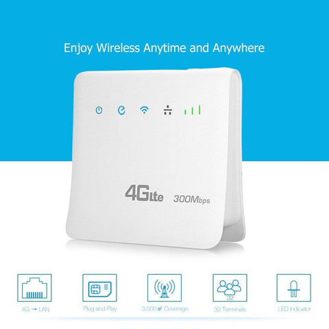Networking Wireless Modem4G Wifi Router-CO01480-Veeddydropshipping