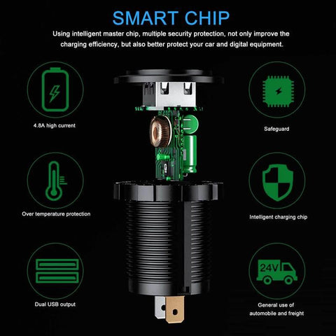 36W Car Charger Quick Charge 3.0 Dual-PA01150-Veeddydropshipping