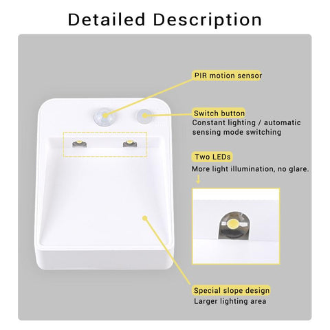 Wireless Motion Sensor LED Night Light-TI00510-Veeddydropshipping